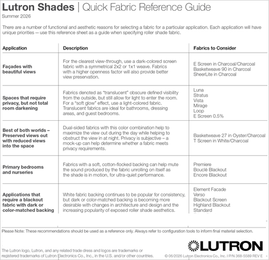 Quick Fabric Reference Guide